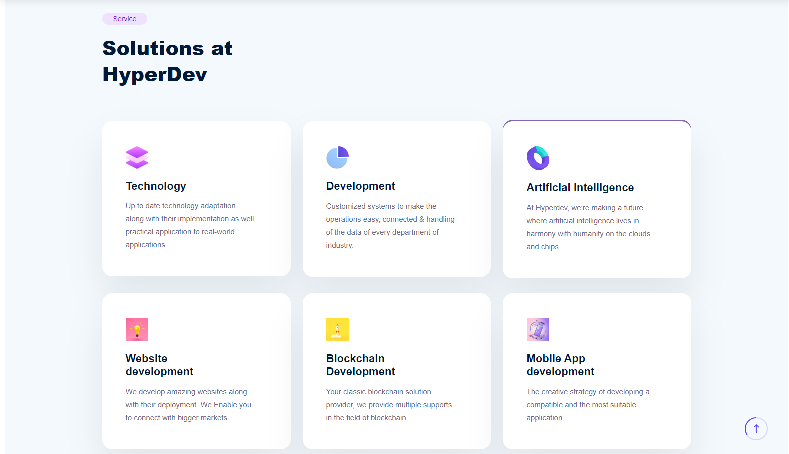Portfolio - Hyperdev Solutions